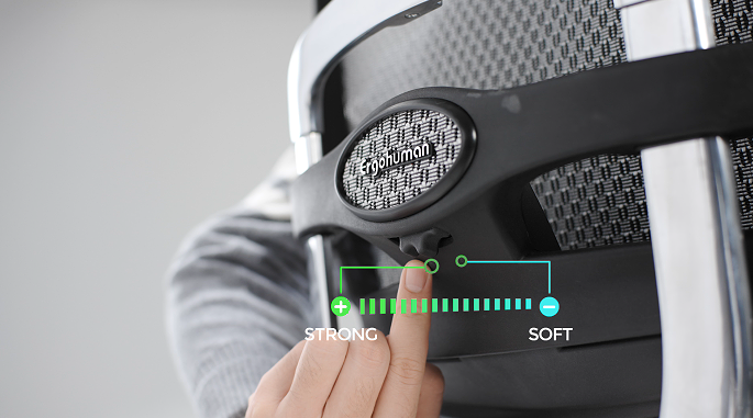 Say Goodbye to Sciatica: How the Ergohuman Eliminates Lower Back Pain